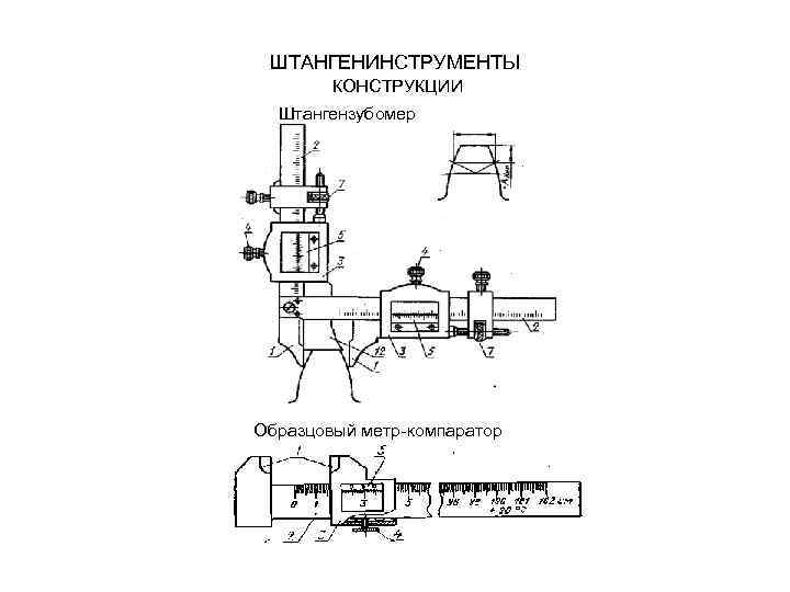 ШТАНГЕНИНСТРУМЕНТЫ КОНСТРУКЦИИ Штангензубомер Образцовый метр-компаратор 