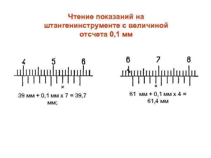 Показания нулевые. Чтение показаний на штангенциркуле с величиной отсчёта 0,1 мм.. Штангенциркуль шкала измерения. Показания штангенциркуля. Чтение показаний штангенциркуля.