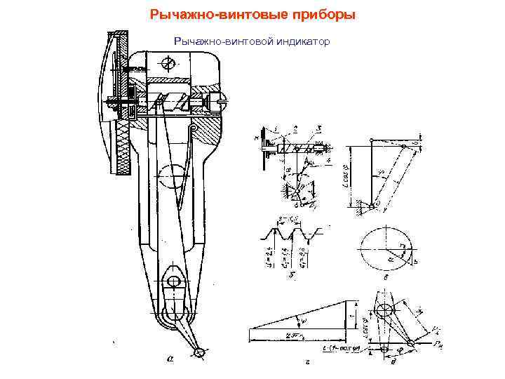 Рычажно механические приборы презентация