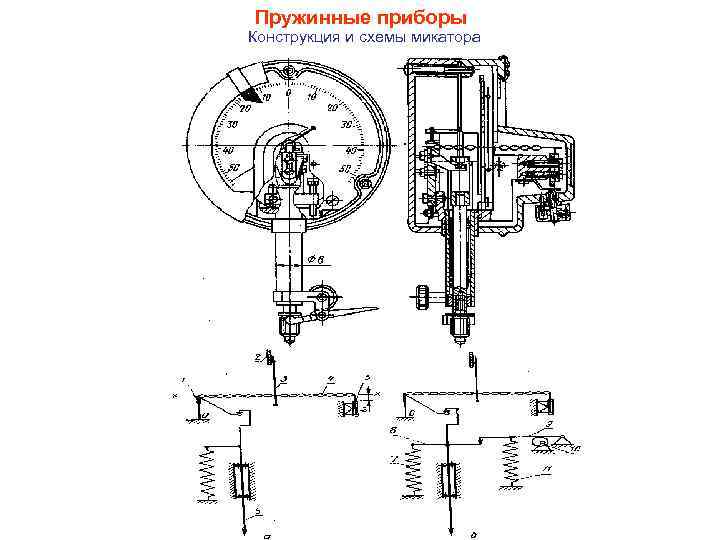 Конструкция прибора