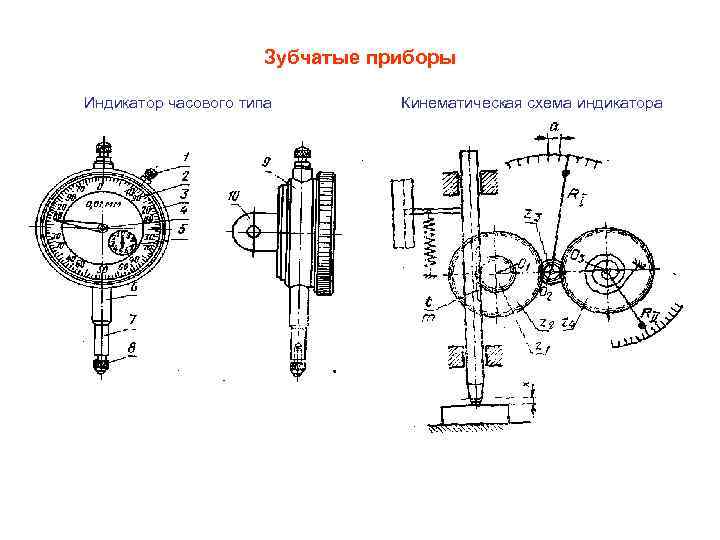 Индикатор часового типа чертеж в компасе