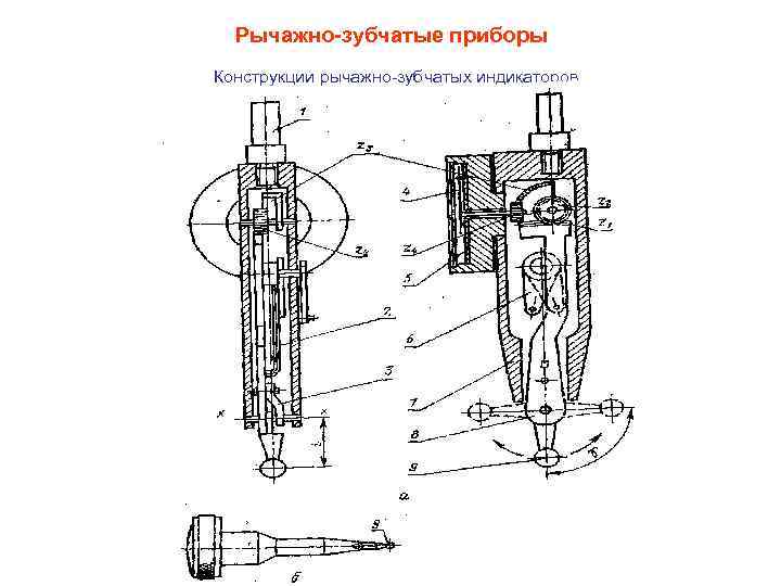 Чертеж индикатор рычажно зубчатый