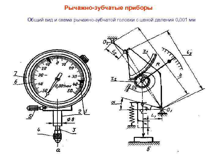 Чертеж индикатор рычажно зубчатый