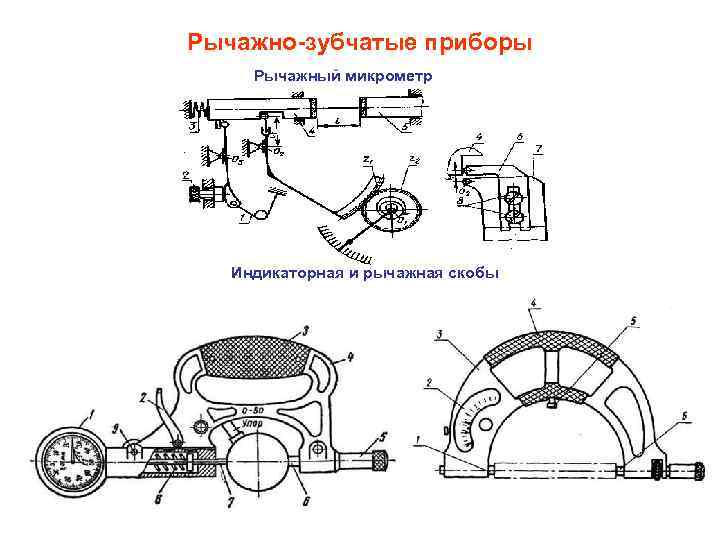 Схема рычажной скобы