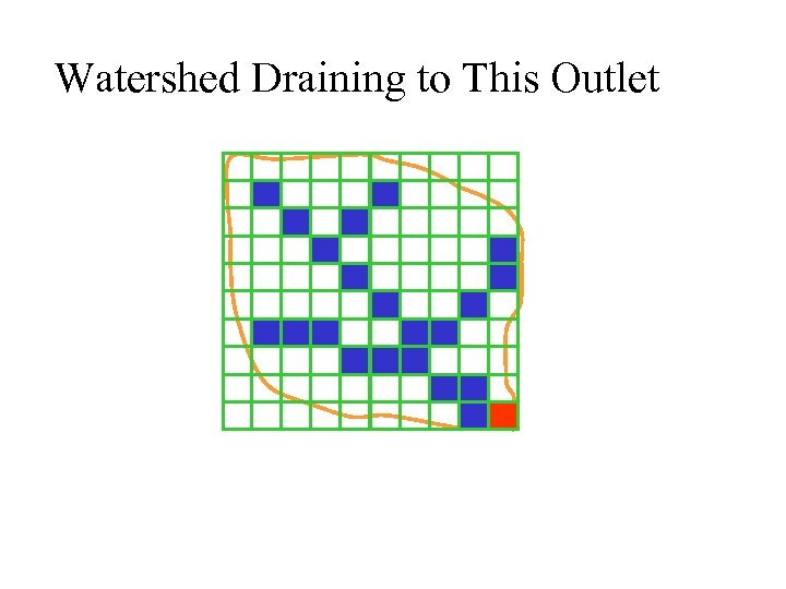 Watershed Draining to This Outlet 
