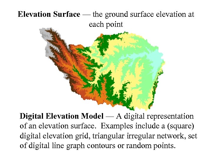 Elevation Surface — the ground surface elevation at each point Digital Elevation Model —