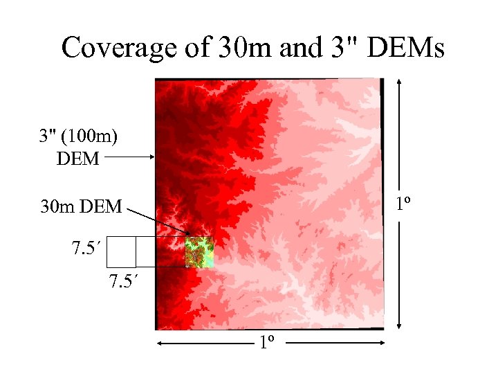 Coverage of 30 m and 3