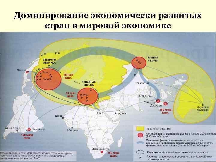 Доминирование экономически развитых стран в мировой экономике 11 