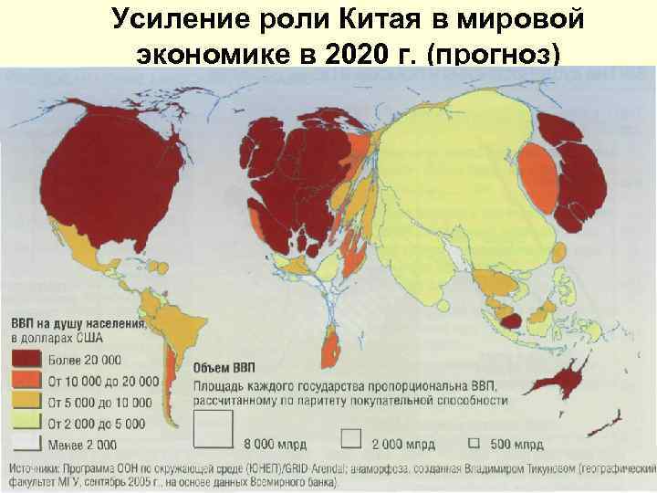 Усиление роли Китая в мировой экономике в 2020 г. (прогноз) 6 