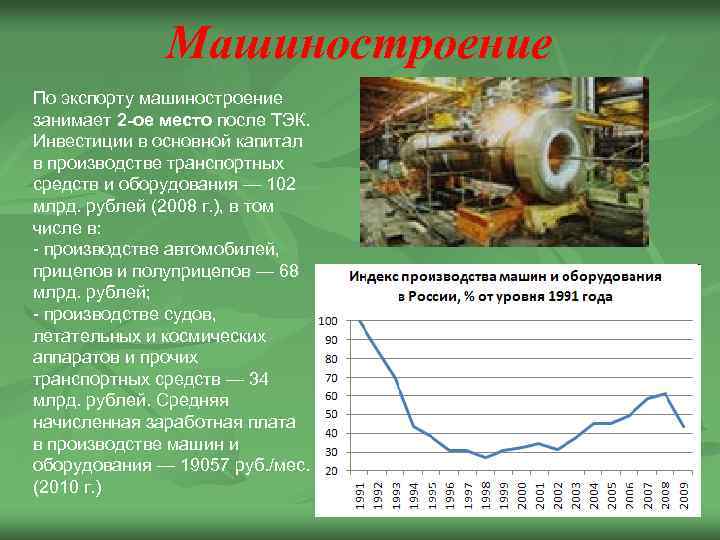 Экспортеры машиностроения. Инвестиции в Машиностроение. Экспорт машиностроения. Машиностроение России место в мире. Основные экспортеры машиностроения.