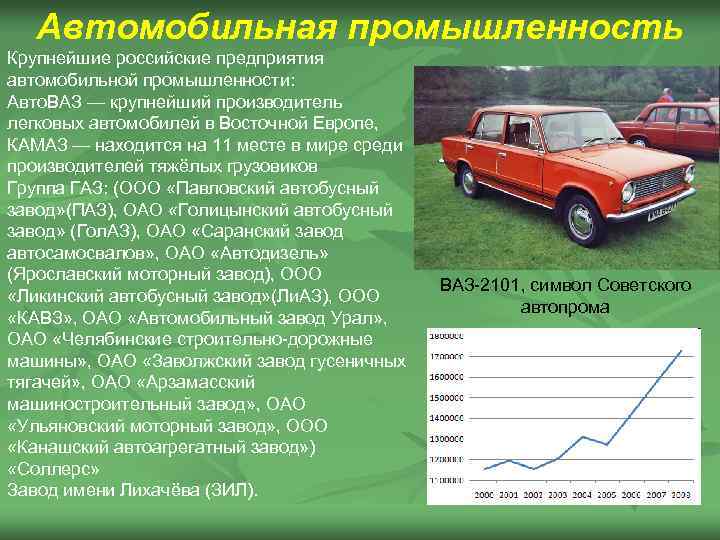 Автомобильная промышленность Крупнейшие российские предприятия автомобильной промышленности: Авто. ВАЗ — крупнейший производитель легковых автомобилей