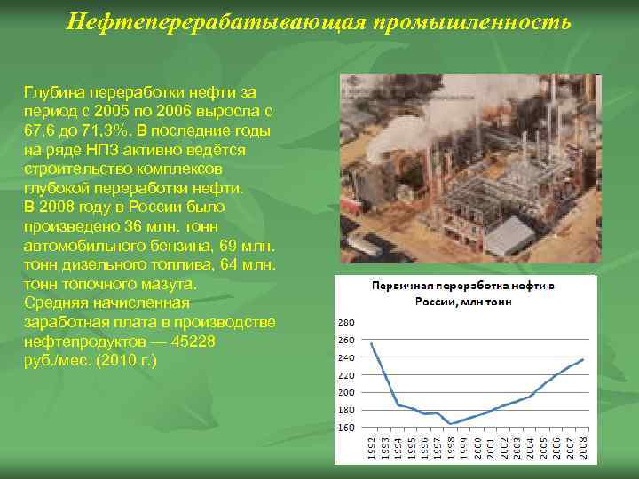 Нефтеперерабатывающая промышленность Глубина переработки нефти за период с 2005 по 2006 выросла с 67,