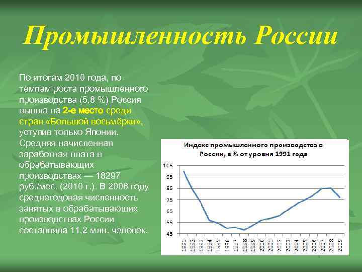 Промышленность России По итогам 2010 года, по темпам роста промышленного производства (5, 8 %)