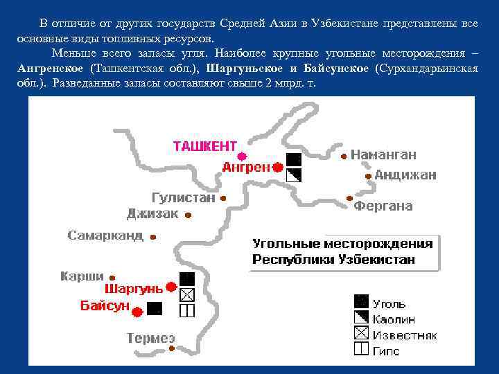 Карта месторождений узбекистана