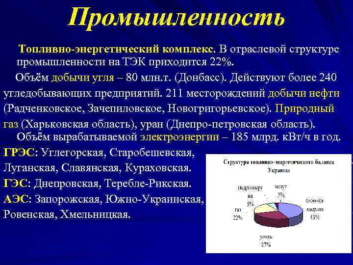 Промышленность Топливно-энергетический комплекс. В отраслевой структуре промышленности на ТЭК приходится 22%. Объём добычи угля