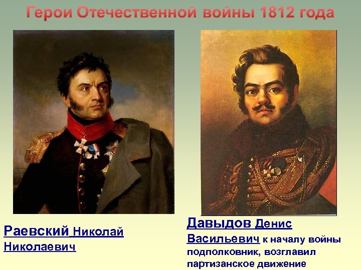 Раевский Николаевич Давыдов Денис Васильевич к началу войны подполковник, возглавил партизанское движение 