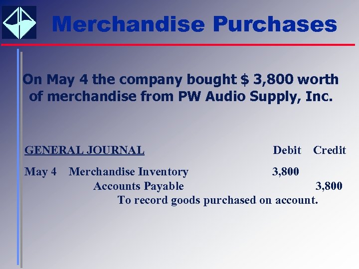 Merchandise Purchases On May 4 the company bought $ 3, 800 worth of merchandise