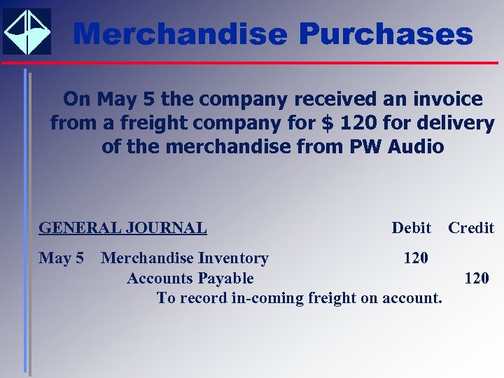 Merchandise Purchases On May 5 the company received an invoice from a freight company