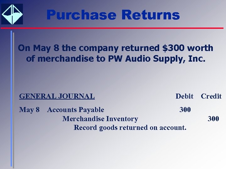 Purchase Returns On May 8 the company returned $300 worth of merchandise to PW