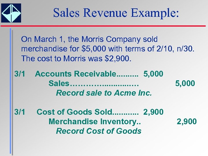 Sales Revenue Example: On March 1, the Morris Company sold merchandise for $5, 000