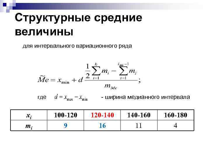 Построение интервального вариационного ряда