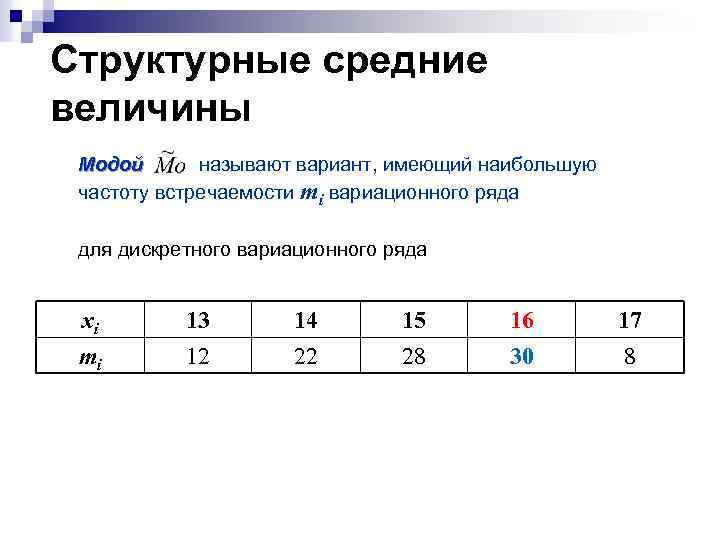 Прямым вариантом называют. Медиана дискретного вариационного ряда. Мода и Медиана вариационного ряда. Мода вариационного ряда равна. Сода вариационного ряда равна.