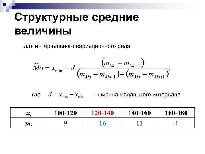 Величина интервала это. Частота модального интервала. Модальный интервал формула. Как определить величину модального интервала. Модальный интервал в статистике это.