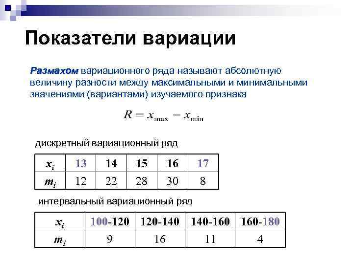 Размах вариации. Размах вариации для интервального ряда. Вариационный размах выборки 1,4, 4. Как найти размах вариации. Показатели вариации вариационного ряда.