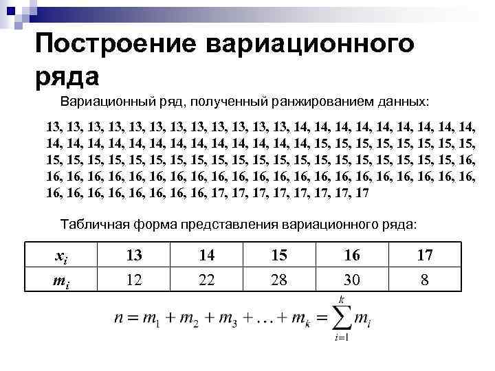 Вариационные ряды данных