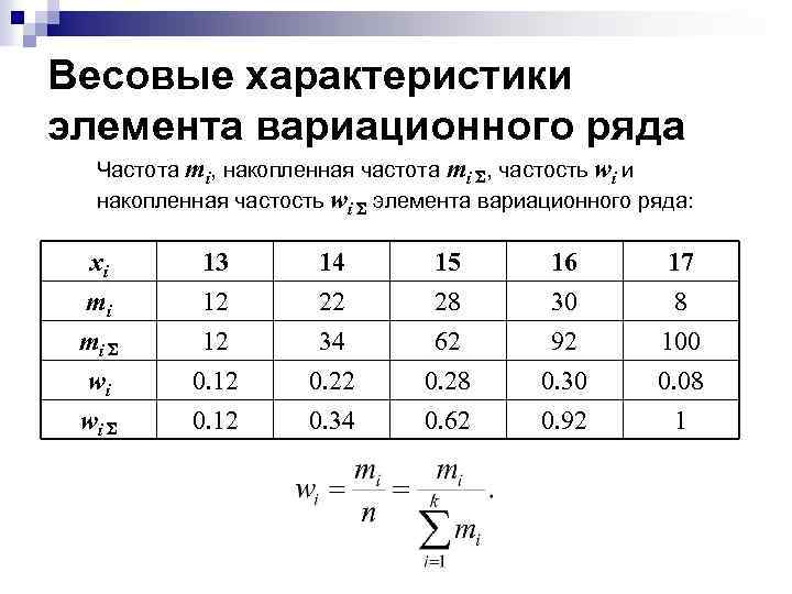 Дискретный вариационный ряд