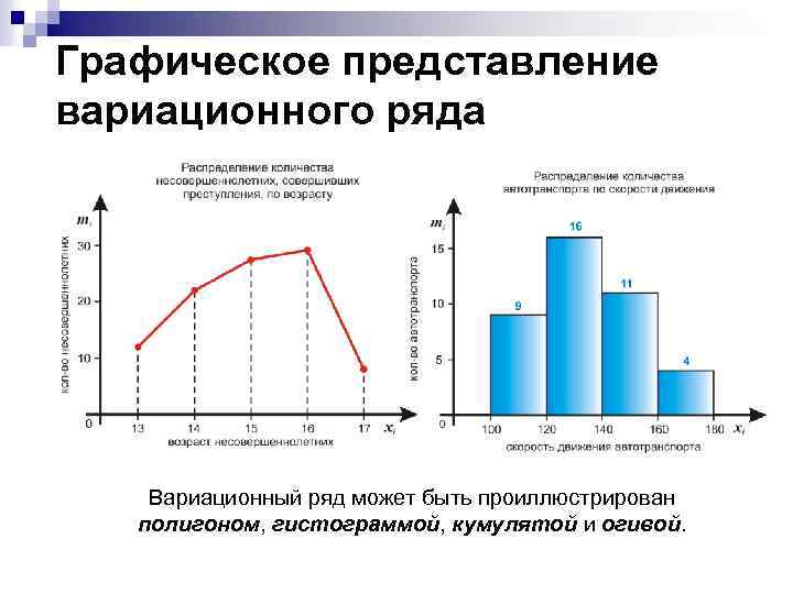 Какой фактор может быть проиллюстрирован данными изображениями