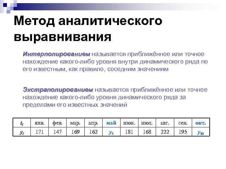 Методы выравнивания динамического ряда. Метод аналитического выравнивания временных рядов. Метод аналитического выравнивания динамических рядов. Метод аналитического выравнивания ряда динамики. Метод аналитического выравнивания ряда динамики по прямой.