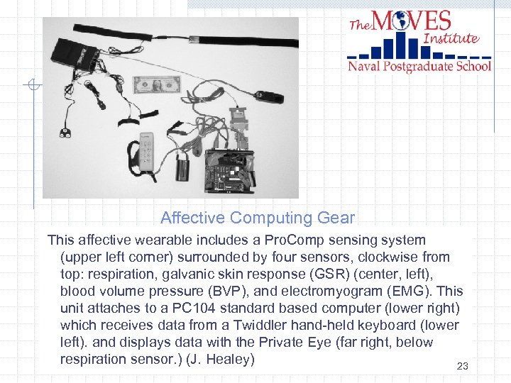 Affective Computing Gear This affective wearable includes a Pro. Comp sensing system (upper left