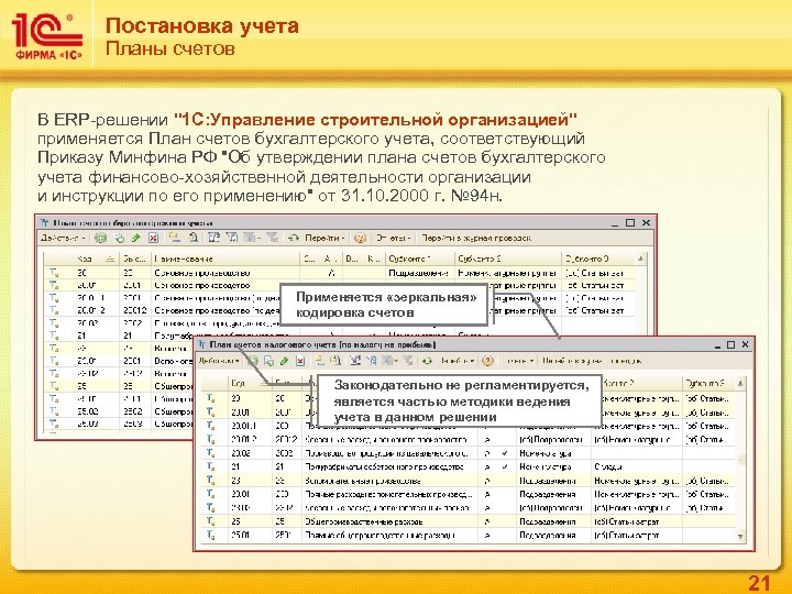 Постановка учета Планы счетов В ERP-решении 