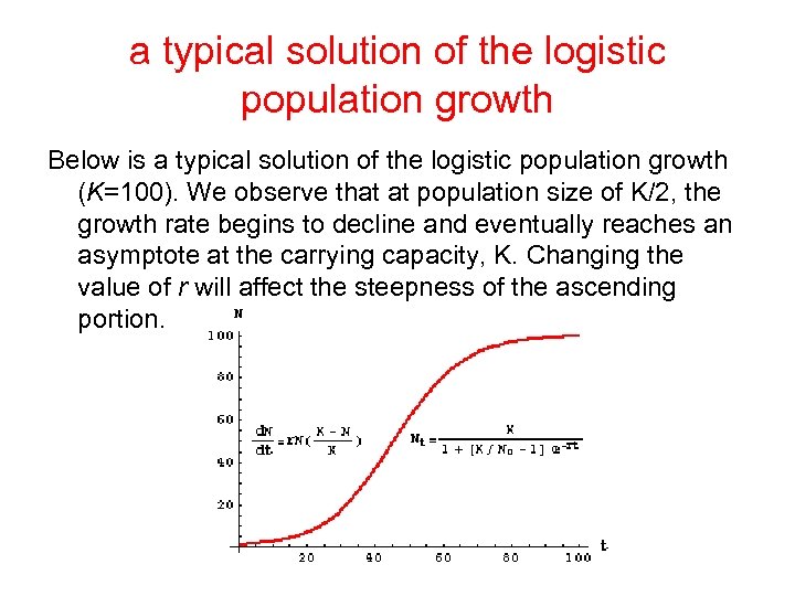 a typical solution of the logistic population growth Below is a typical solution of