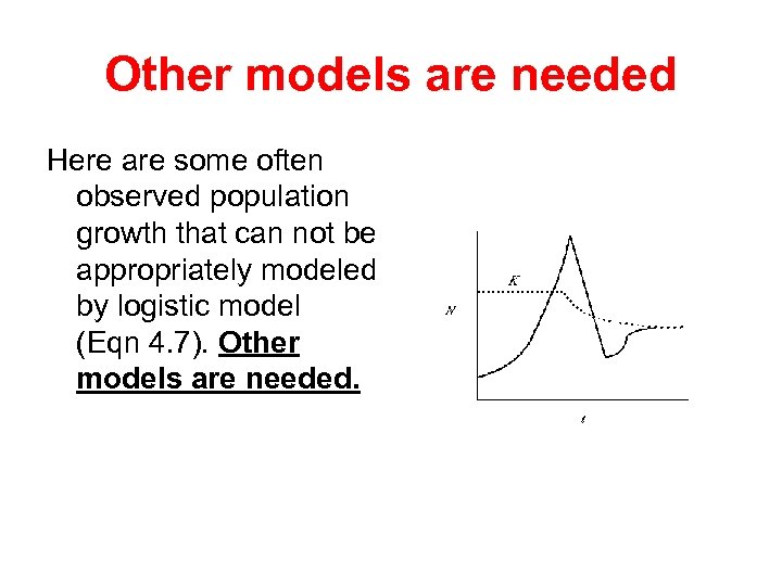 Other models are needed Here are some often observed population growth that can not