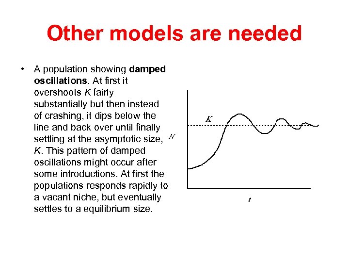 Other models are needed • A population showing damped oscillations. At first it overshoots