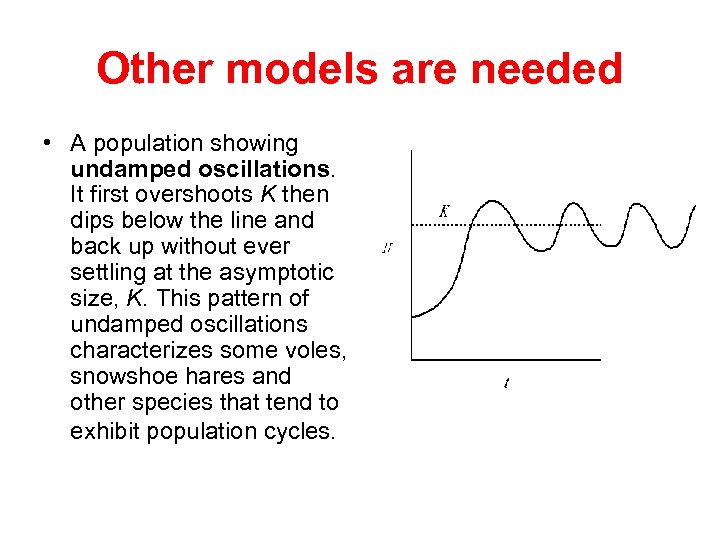 Other models are needed • A population showing undamped oscillations. It first overshoots K