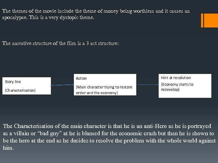 The themes of the movie include theme of money being worthless and it causes
