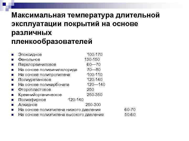 Максимальная температура длительной эксплуатации покрытий на основе различных пленкообразователей n n n n Эпоксидное