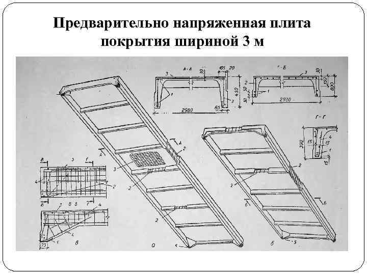 Предварительно напряженная плита покрытия шириной 3 м 