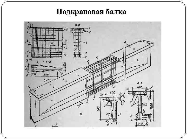 Подкрановая балка 