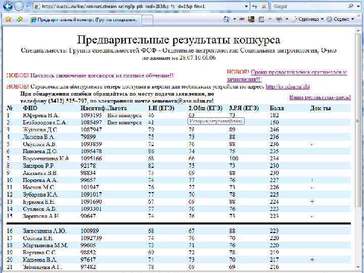 Списки абитуриентов. Ежедневное обновление!!!