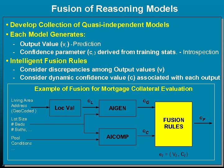 Fusion of Reasoning Models • Develop Collection of Quasi-independent Models • Each Model Generates: