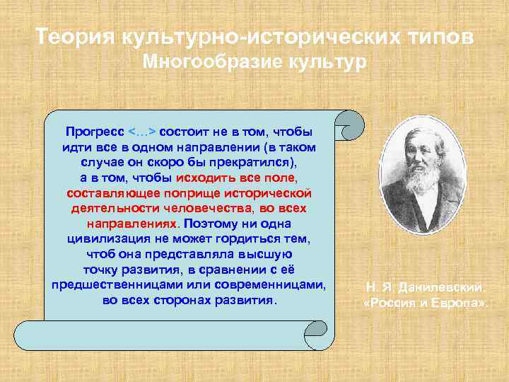 Концепция культурно исторических типов. Теория культурно-исторических типов в философии это. Культурно-исторические типы философии. Авторы теории культурно исторических типов. Представители теории культурно-исторических типов:.