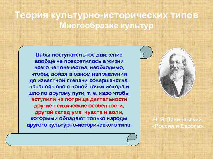 Теория культурно-исторических типов Многообразие культур Дабы поступательное движение вообще не прекратилось в жизни всего