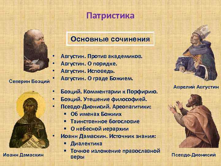 Патристика Основные сочинения Северин Боэций Иоанн Дамаскин • • Августин. Против академиков. Августин. О
