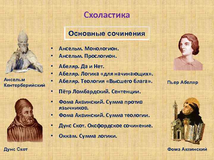 Схоластика Основные сочинения • Ансельм. Монологион. • Ансельм. Прослогион. Ансельм Кентерберийский • Абеляр. Да