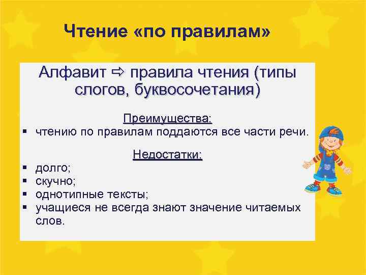 Чтение «по правилам» Алфавит правила чтения (типы слогов, буквосочетания) Преимущества: § чтению по правилам