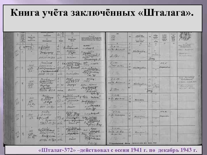  Книга учёта заключённых «Шталага» . «Шталаг-372» –действовал с осени 1941 г. по декабрь